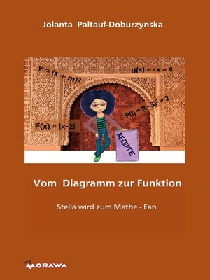 cover image of Vom Diagramm bis zur Funktion